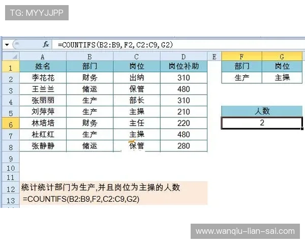 美职联波胆特点避坑指南高频玩法防骗秘诀